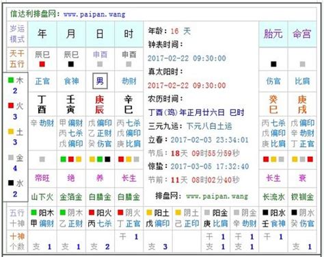 2024年五行属什么|2024年五行缺什么 2024年每月五行属性表